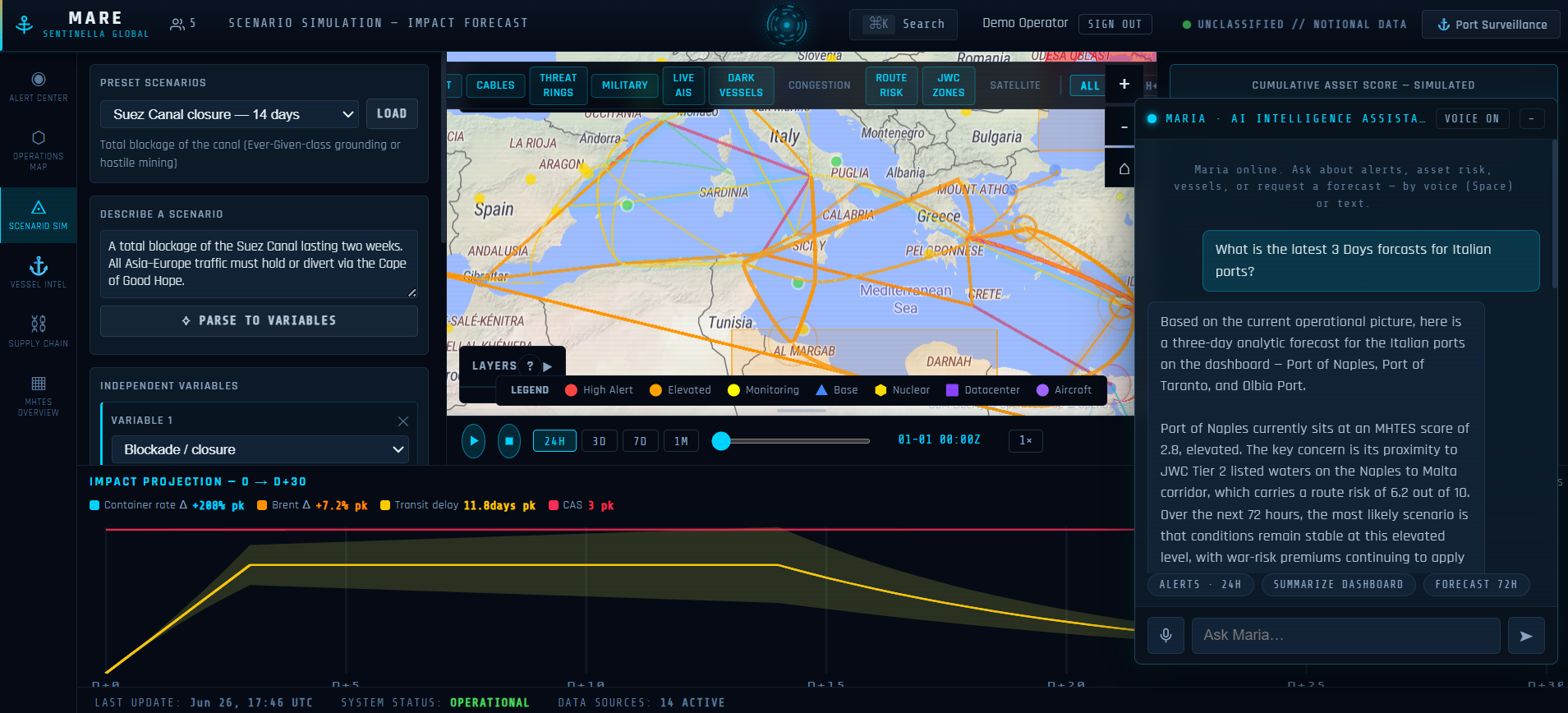The MARIA assistant answering a natural-language question about Mediterranean supply chain risk, showing a written assessment alongside the vessel and port data it drew on.